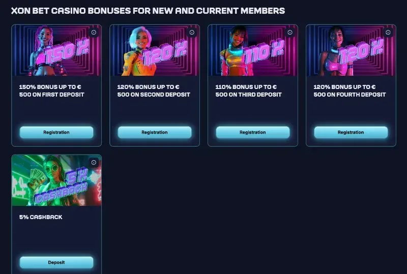 XonBet Bonus